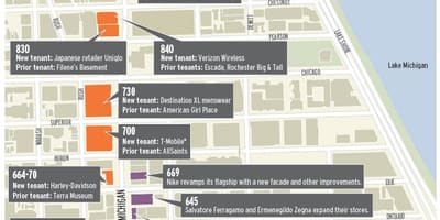 Tuyệt vời dặm Chicago bản đồ